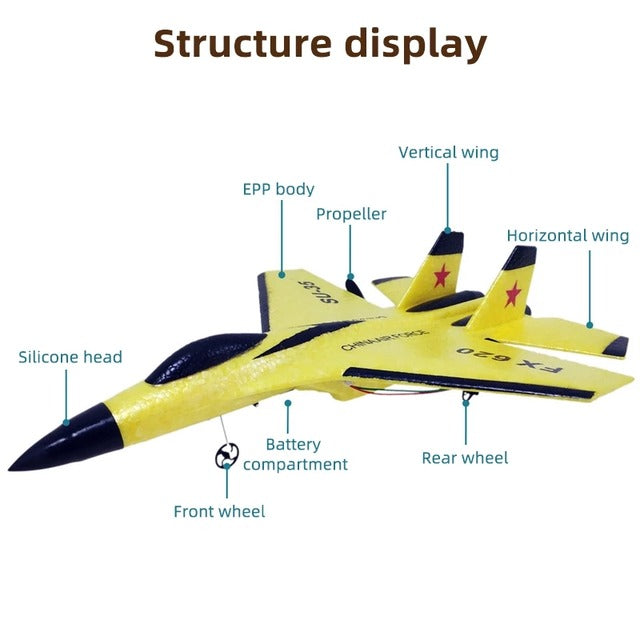JetStream RC Plane